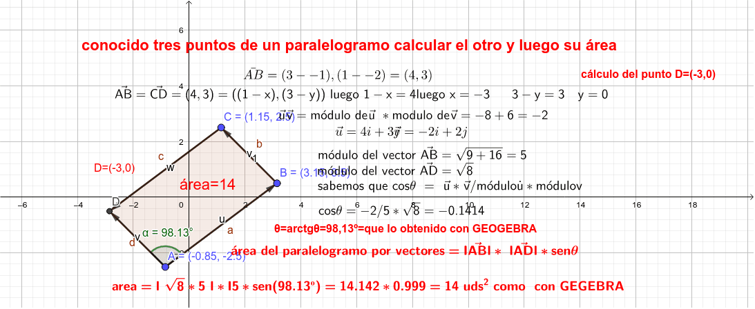 conocido tres puntos de un paralelogramo calcular el área – GeoGebra