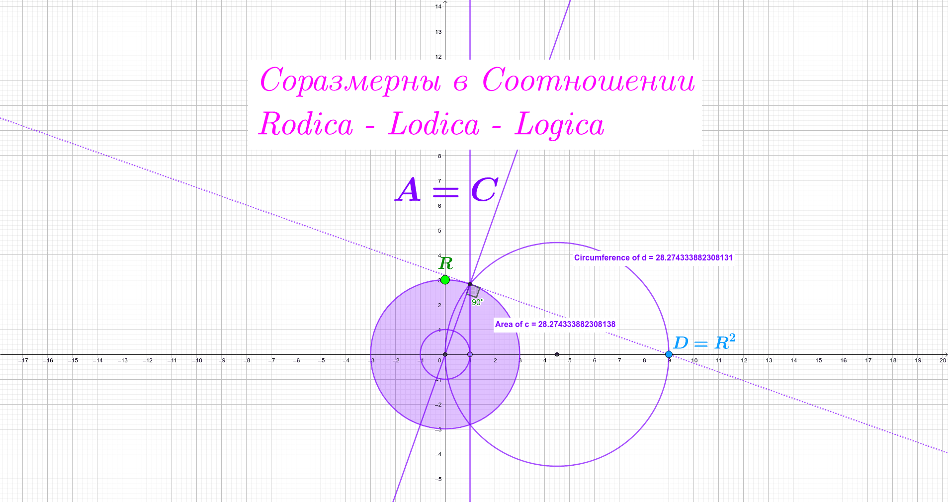 GeoGebra Applet
