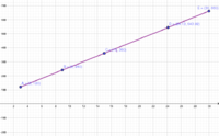 geogebra-Nayeli.pdf