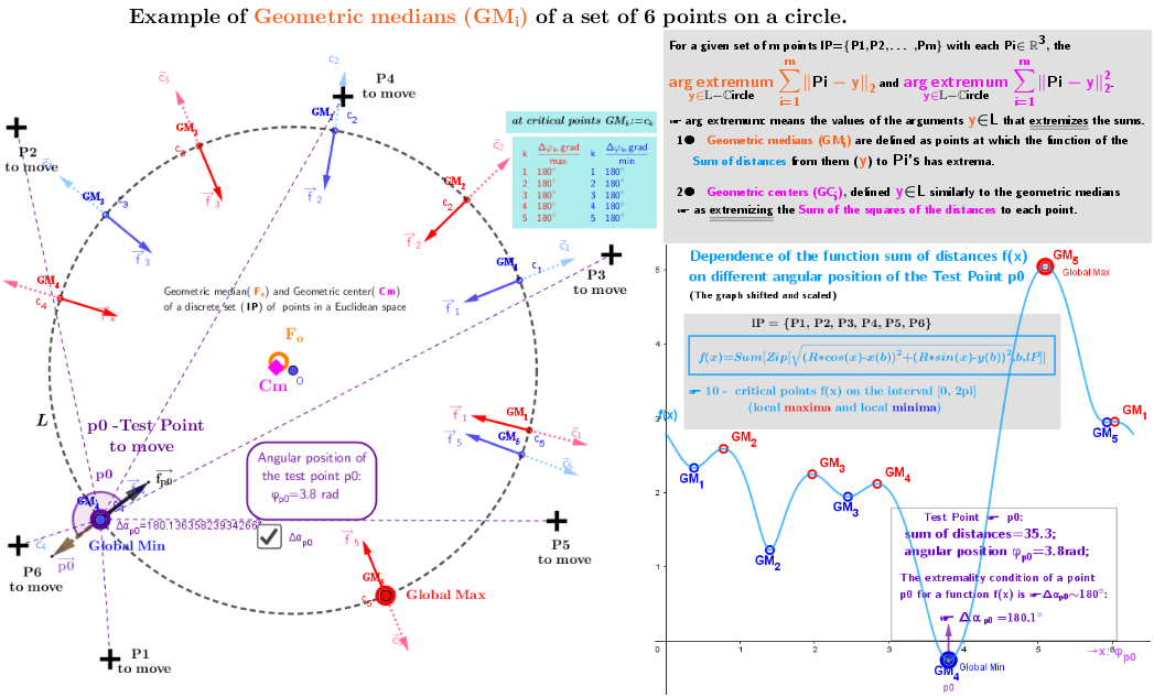 Example 2.1a