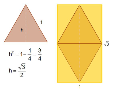 [size=100]La unión de dos triángulos equiláteros por uno de sus lados permite construir un rectángulo uno de cuyos lados es igual al lado del triángulo y el otro es un segmento que mide el doble de la altura del triángulo. Los lados de este rectángulo están en proporción [math]\sqrt{3}[/math][/size]
