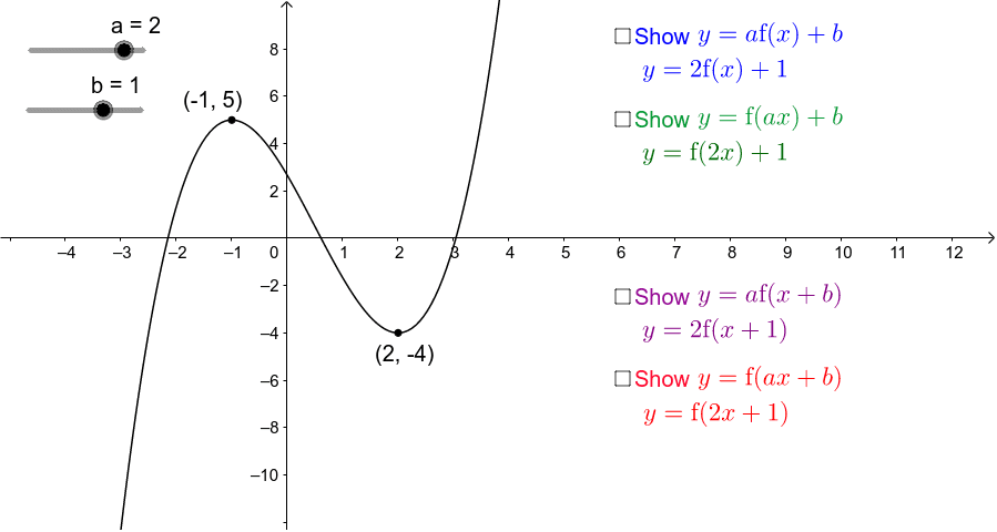 GeoGebra Applet