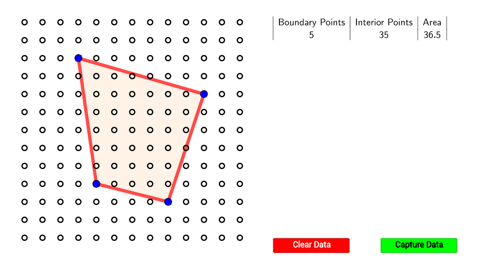 Pick's Theorem Explorer GeoGebra