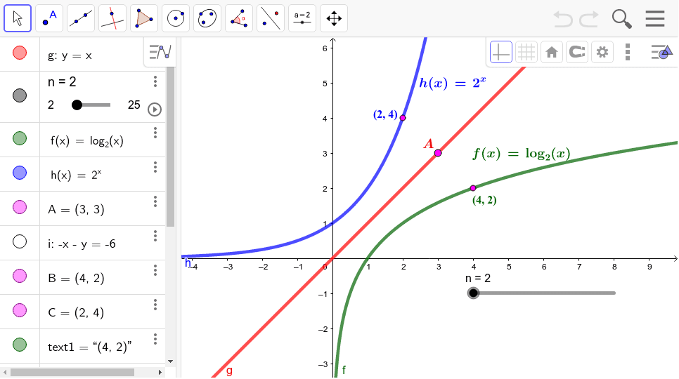 Exponential and logarithmic functions – GeoGebra