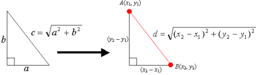 Advanced Geometry Unit 7 Coordinate Geometry  GeoGebra Group