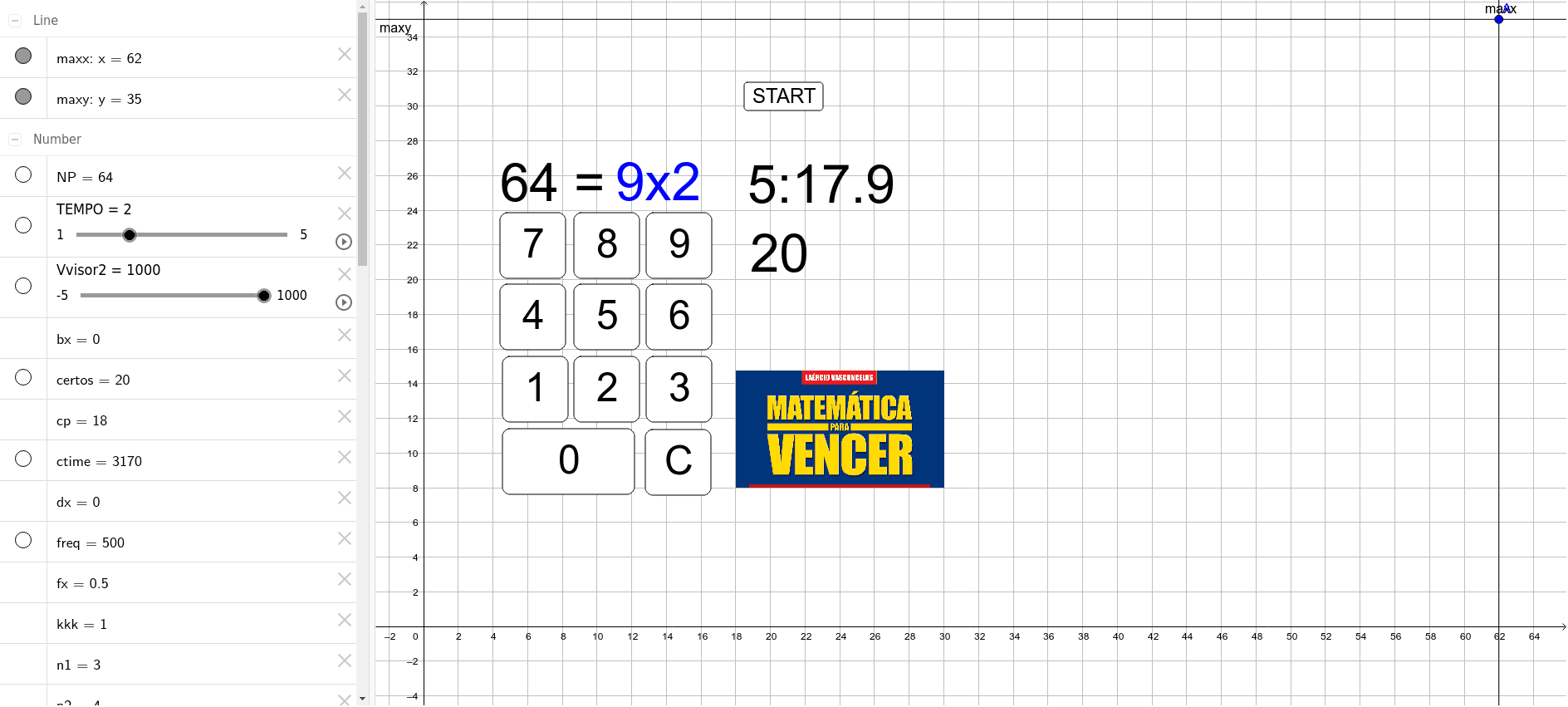 Tabuada no GeoGebra​