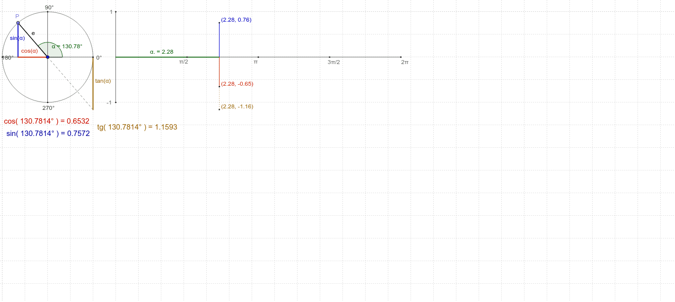 geogebra classic 6 activate toolbar troubleshooting geogebra classic 6 activate toolbar troubleshooting