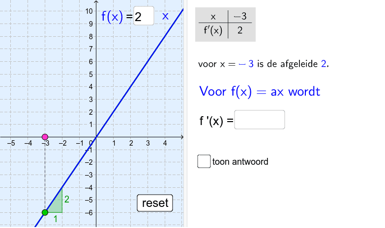 GeoGebra Applet