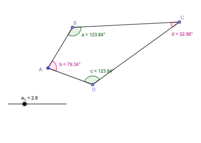 kite shape vs rhombus