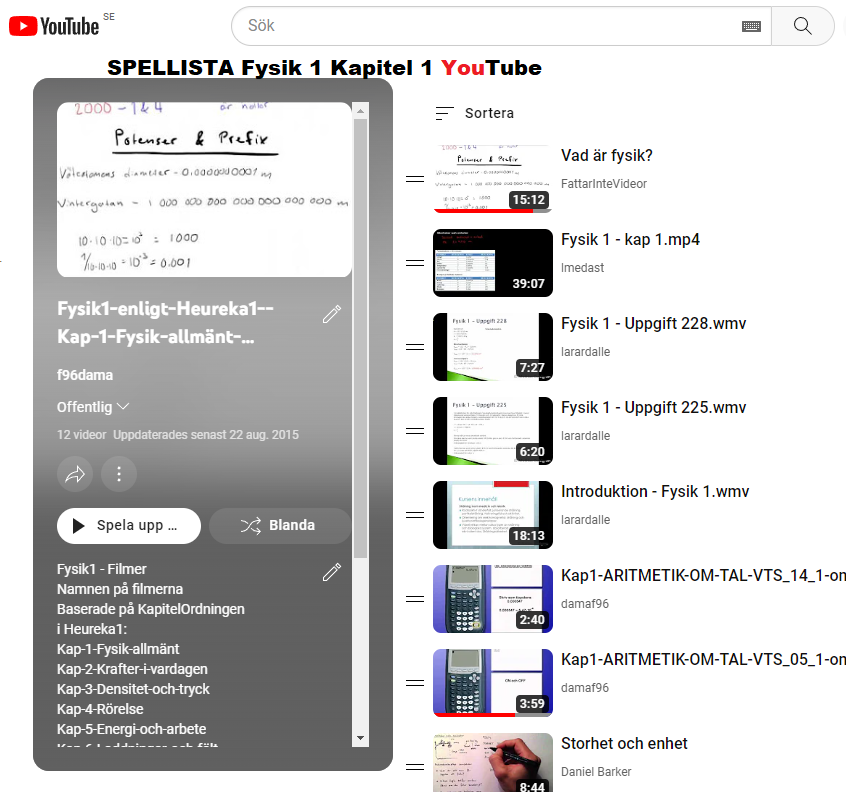 så här ser spellistan ut för Fysik 1 Kapitel 1 (ej länk)