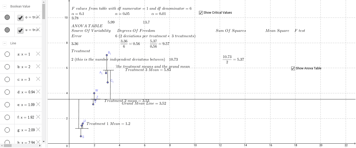 GeoGebra Applet
