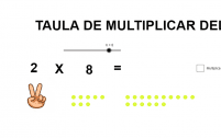 Recopilatori Multiplicar per 2