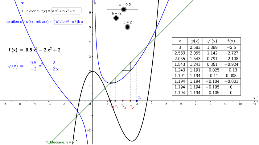 GeoGebra Applet