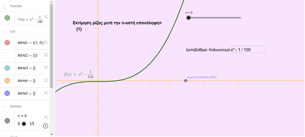 GeoGebra Applet