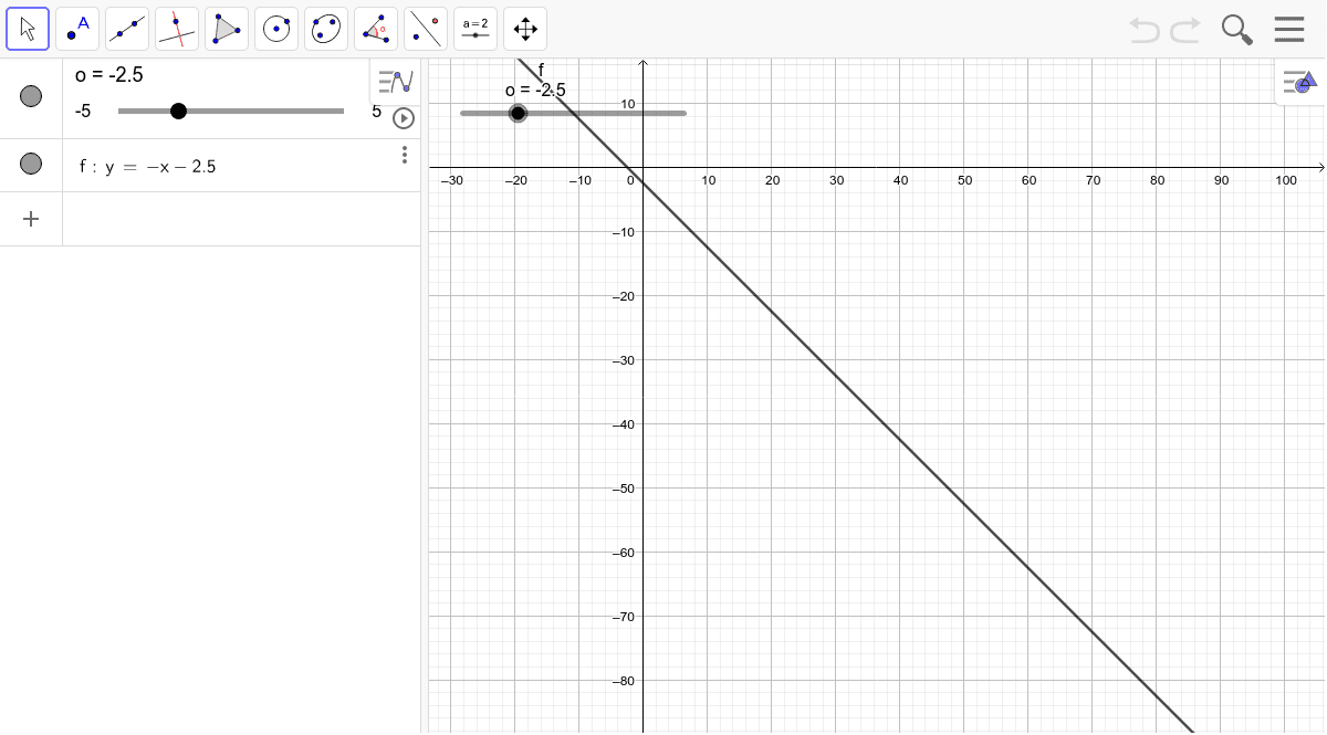 Differential Equations GeoGebra