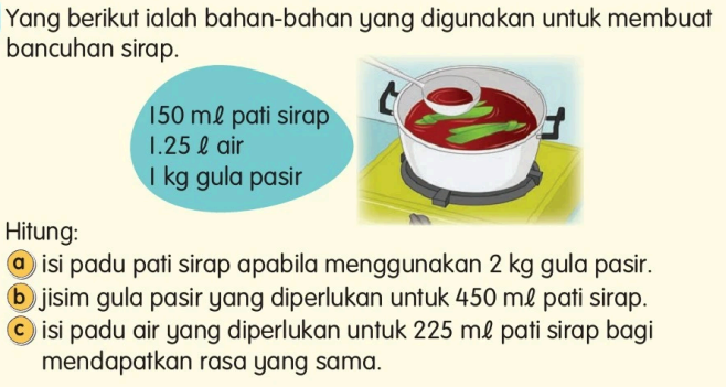 [b]Jawabkan soalan yang disediakan
[/b][b]a)Hitungkan isi padu sirap apabila menggunakan 2 kg gula pasir.
[/b]1 kg gula pasir : 150 ml sirap
2 kg gula pasir : ? ml sirap
 150 ml [math]\times[/math] 2 kg = ? ml sirap
[b]Jawapan: ? ml untuk  2 kg gula pasir

b)Hitungkan jisim gula pasir yang diperlukan untuk 450 ml pati sirap?
[/b][b]Jawapan: ? kg gula pasir untuk 450 ml pati sirap

c)Hitungkan isi padu air yang diperlukan untuk 225 ml pati sirap bagi mendapatkan rasa yang sama?
Jawapan: 225 ml pati sirap memerlukan ? liter air.[/b]