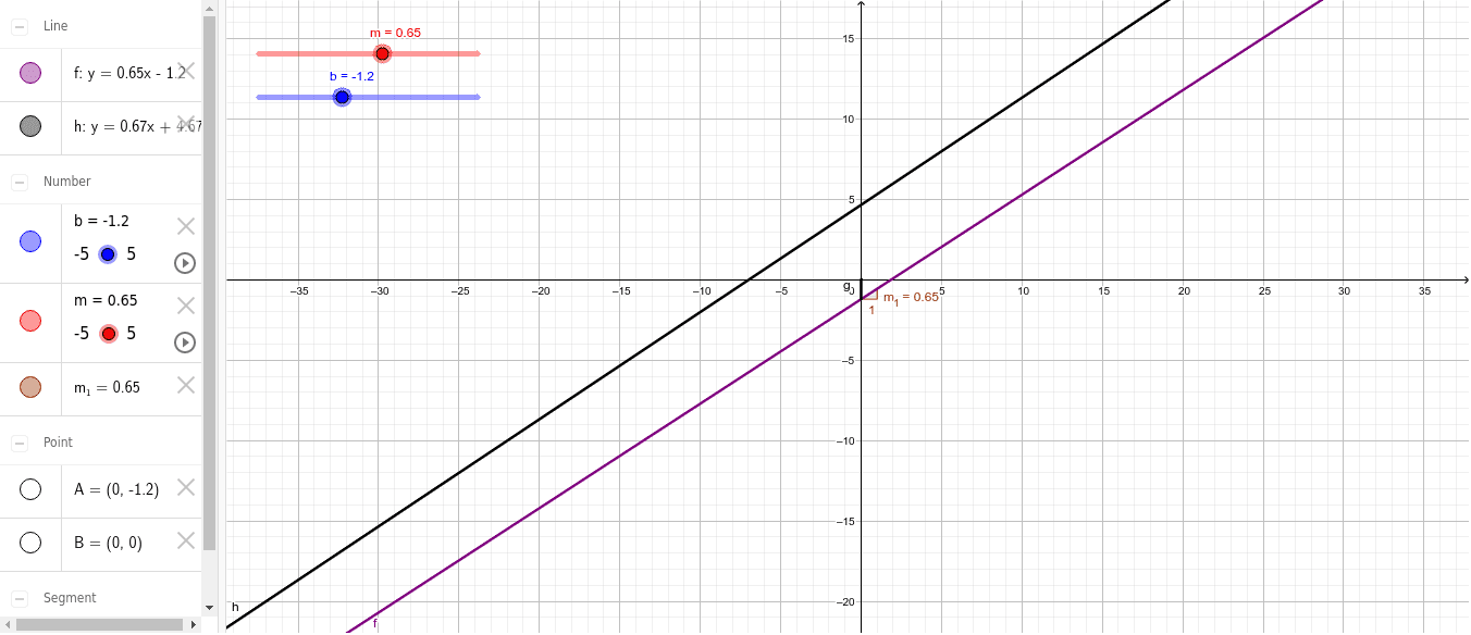 GeoGebra Applet