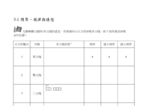 wksht 3-1 p_pattern&conjecture.pdf