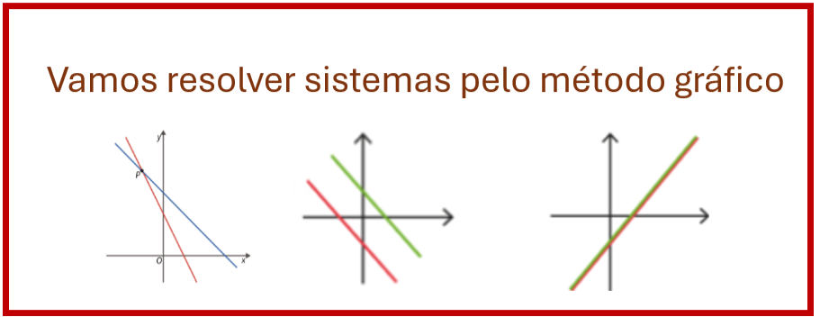 [b][size=150][color=#85200c]Neste capítulo vamos aprender a resolver sistemas pelo método gráfico com recurso ao geogebra. 
Segue as seguintes  orientações:[/color][/size][/b]