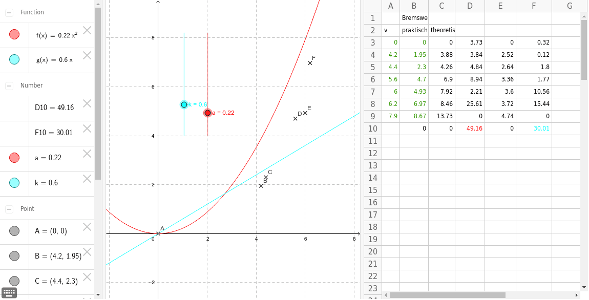 GeoGebra Applet
