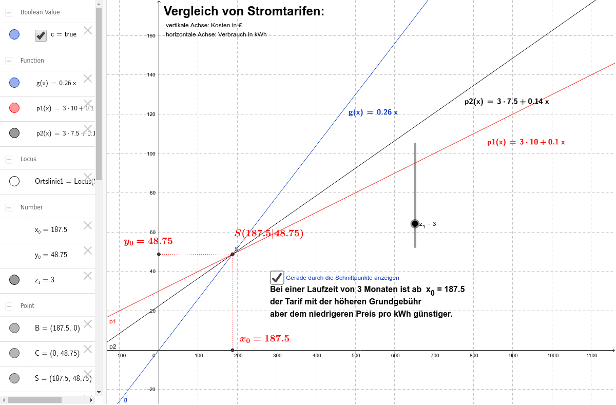 GeoGebra Applet