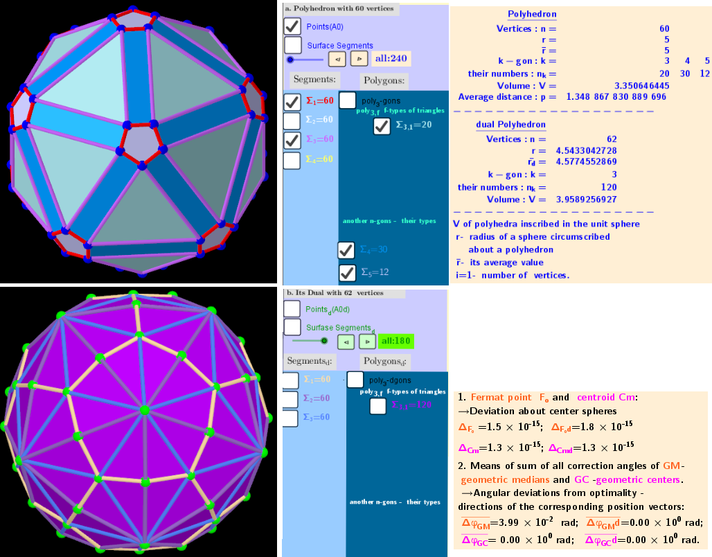  3. Properties of polyhedra