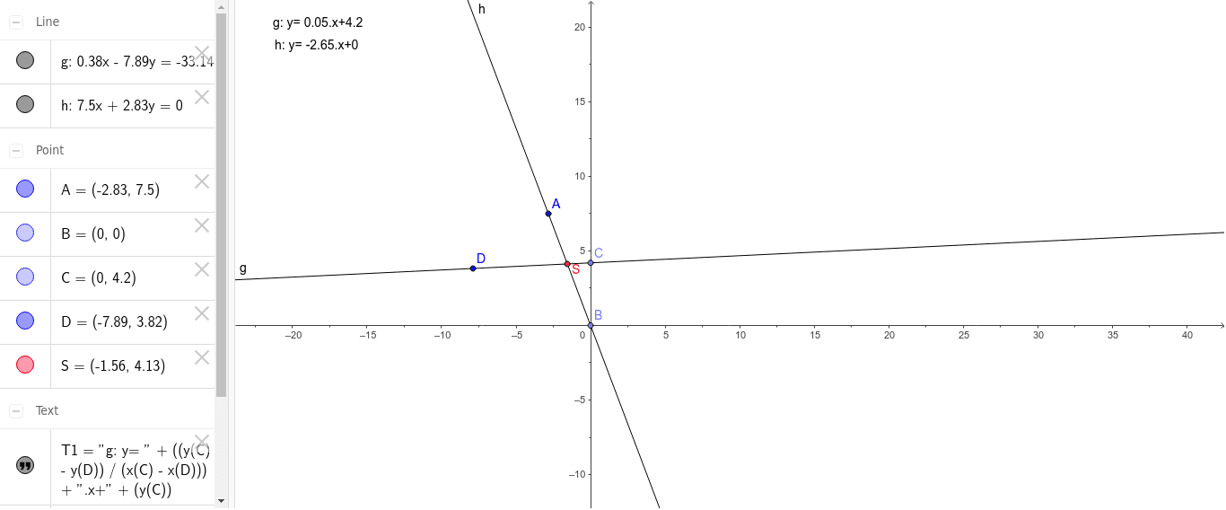 GeoGebra Applet
