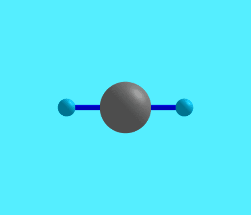 Molécula de hidruro de berilio – GeoGebra