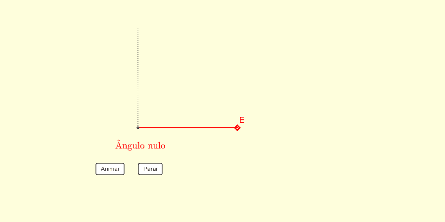 Classificação de Ângulos