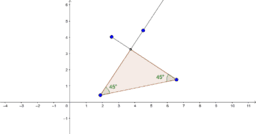 GeoGebra opetuksessa