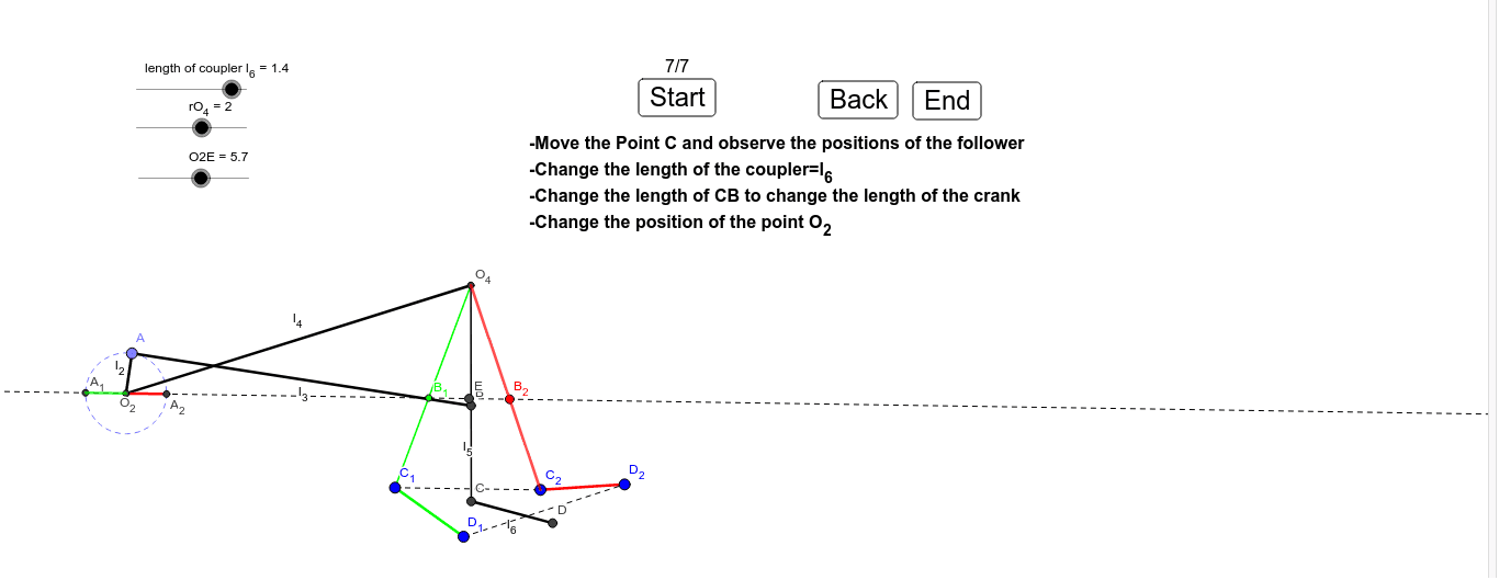 You can see the two boundary positions of the mechanism. Position 1, on the left, is indicated in green and position 2 is marked in red.