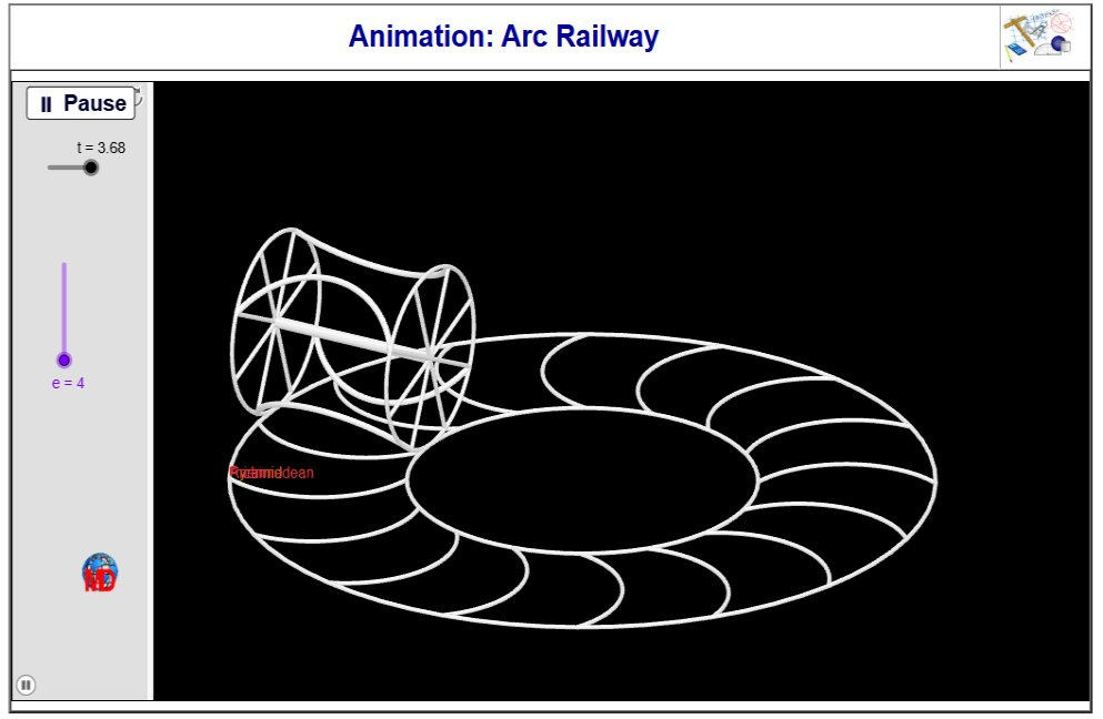 http://dmentrard.free.fr/GEOGEBRA/Maths/Export5/ArcRailMD.html