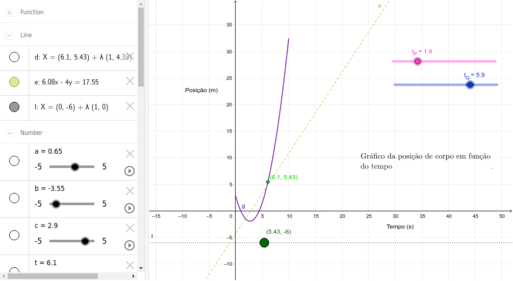 Jogo da Forca – GeoGebra