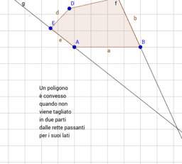 poligoni