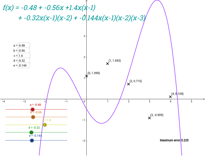 GeoGebra Applet