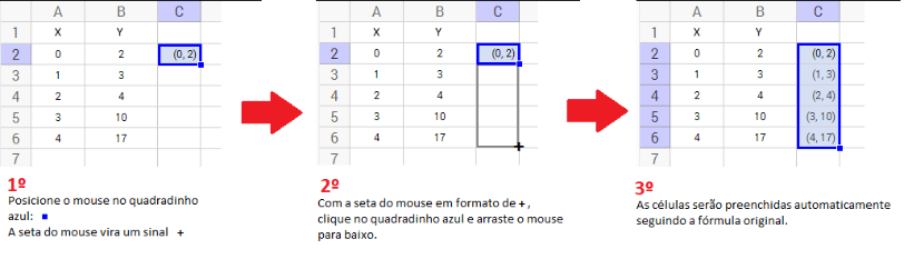 [size=85][size=100][b]Figura 1 - [/b][i]Replicando uma célula da planilha eletrô[/i][i]ni[/i][i]ca[/i][/size][/size]