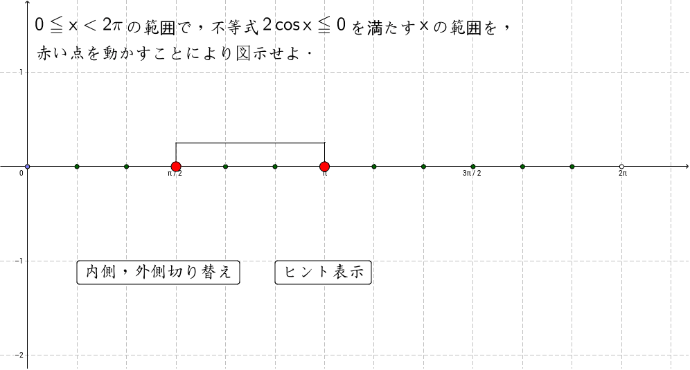 三角関数の不等式を解こう Geogebra 三角関数の不等式を解こう Geogebra