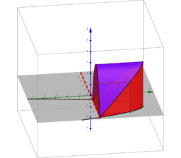 Tech for Calculus