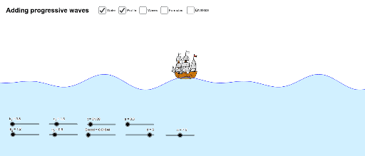 Adding waves – GeoGebra