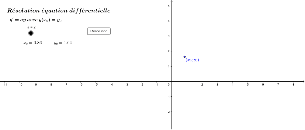 GeoGebra Applet