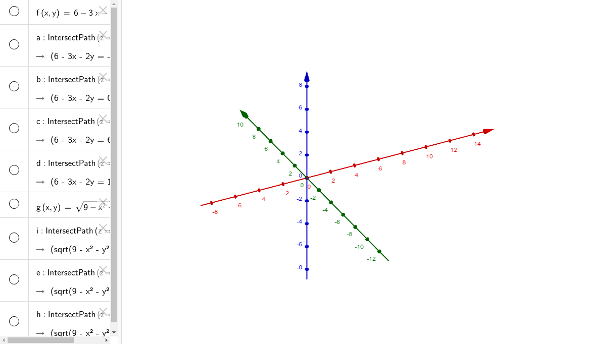 Level Curves Of Plane And Sphere Geogebra Level Curves Of Plane And Sphere Geogebra