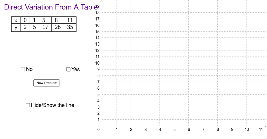 GeoGebra Applet