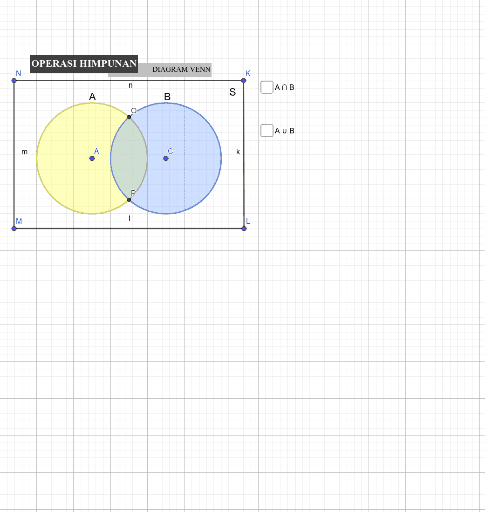 himpunan irisan gabungan geogebra diagram venn himpunan