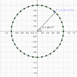 Precalculus Fall Semester