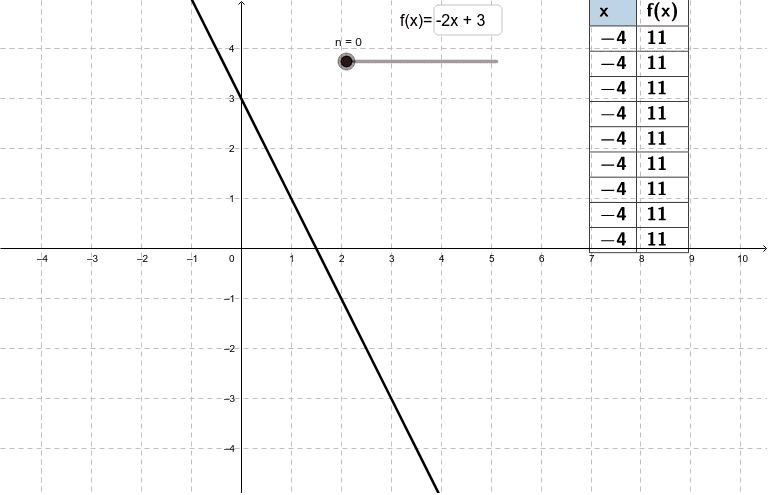 GeoGebra Applet
