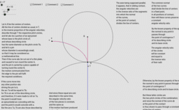 My interests, Cycloid