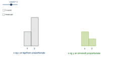 Ligefrem og omv. proportionale sammenhænge