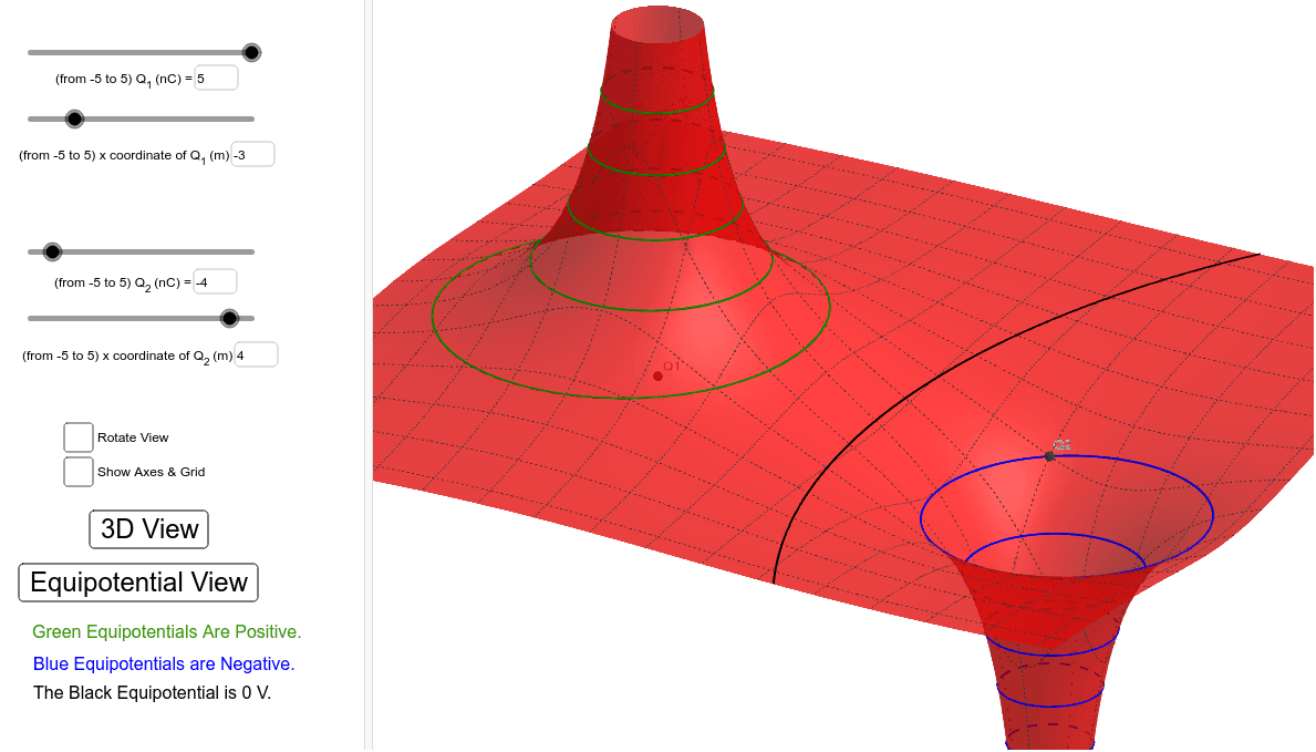 Electric Fields & Equipotentials GeoGebra