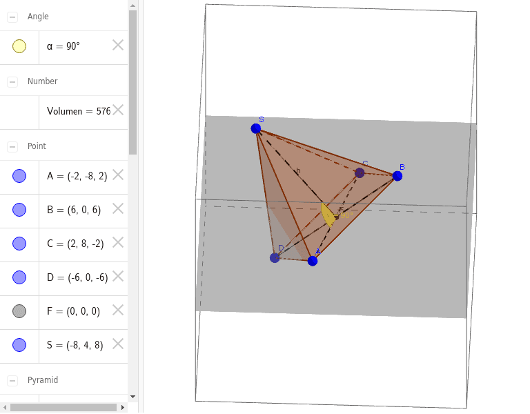 Grafische Ausführung mit Geogebra