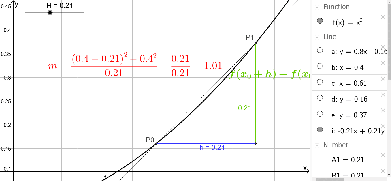 GeoGebra Applet